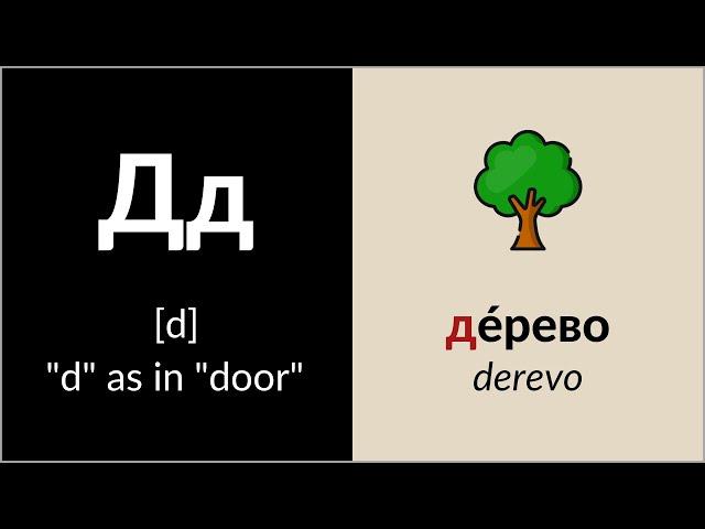 Russian Alphabet with Examples and Slow Pronunciation // Learn Russian