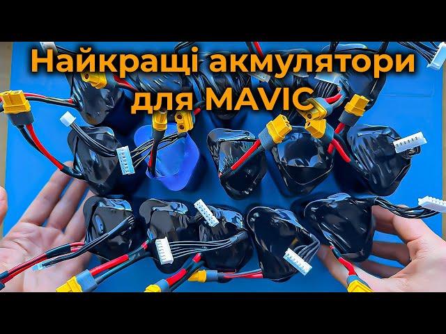 ️Ці акмулятори для Mavic кращі за оригінал