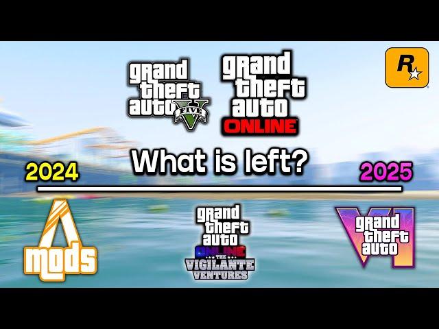 Approaching The End of GTA 5 Online.. (1 Year Left)