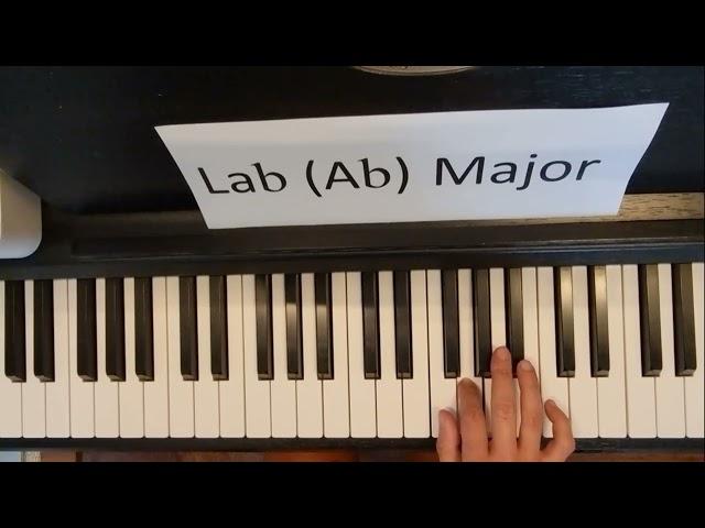 La Bemol Majör Gam / A Flat Major Scale