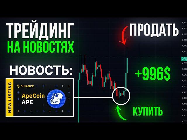 ТОРГУЮ НА НОВОСТЯХ +1000$ в месяц | Трейдинг криптовалют | Разбор сделки и стратегии!