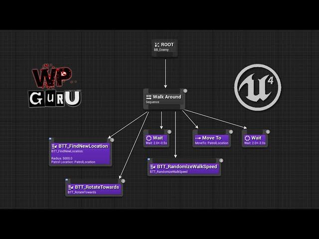 Fun with Behaviour Trees in Unreal Engine