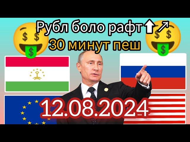 Курси рубл дар Точикистон. Курси рубл барои имруз.12.08.2024