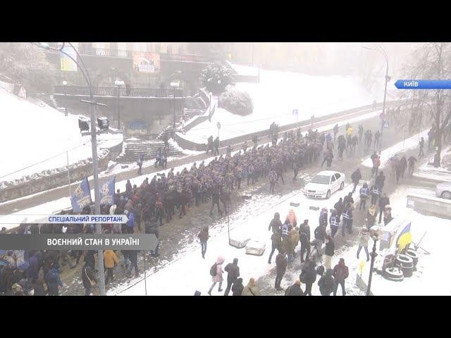 Военное положение в Украине