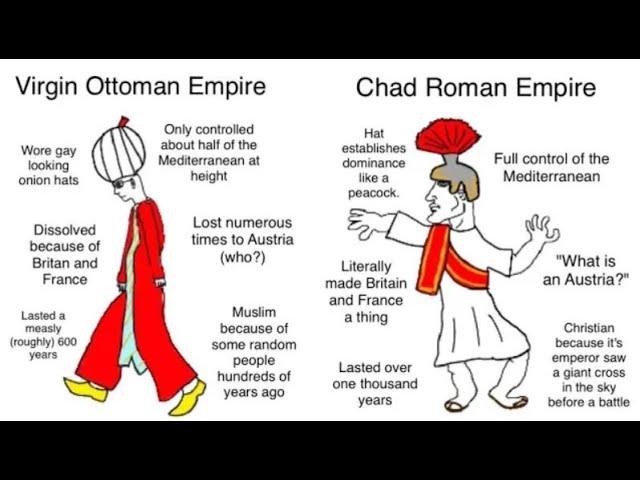 Roman lore vs ottoman lore. (Edit)