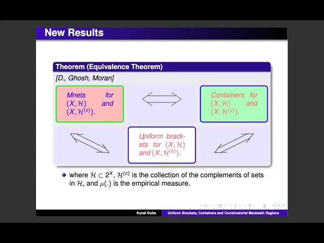 Uniform brackets, containers, and combinatorial Macbeath regions