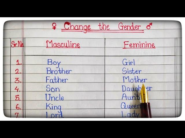 50 Gender Name | Masculine and Feminine | Change the Gender