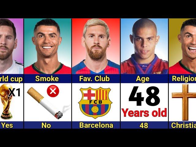 Comparison: Ronaldo vs Messi vs Ronaldo Nazario | Who is The G.O.A.T ??