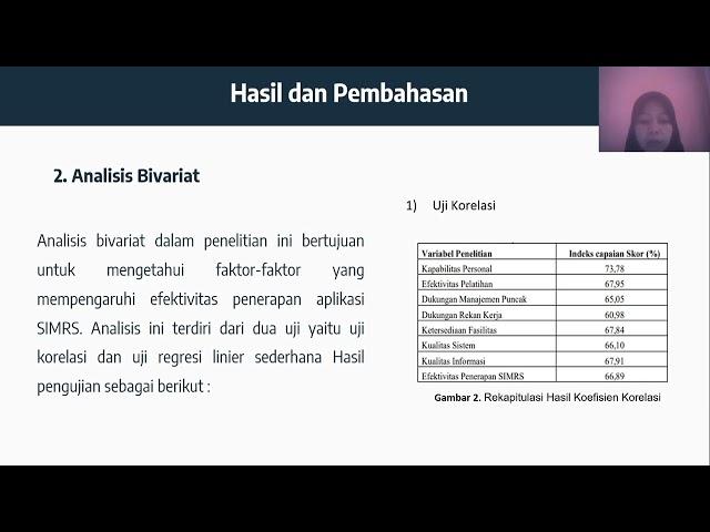 EVALUASI SISTEM INFORMASI METODE HOT-FIT || YUNARTI S F1E119075