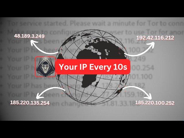 Change Your IP Every Second: Stay Anonymous Online! - Stay Safe Online