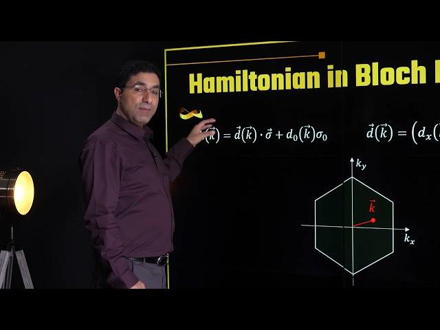 GRAPHENE, DIRAC CONES, KLEIN TUNNELING