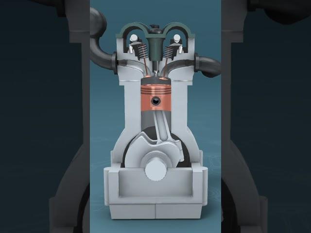 This Animation Shows What Happens Inside an Engine!