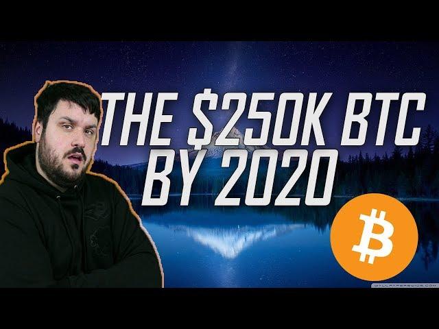 The $250k BTC by 2020