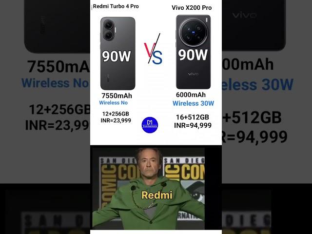 vivo X200 Pro Vs Redmi Turbo 4 Pro Compare #trendy #fun