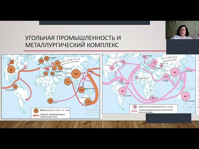 География - промышленность мира 10 кл