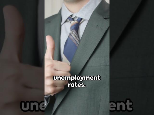 What is Keynesian Economic ? #keynesian #economics #beginnersguide  #economicinsights