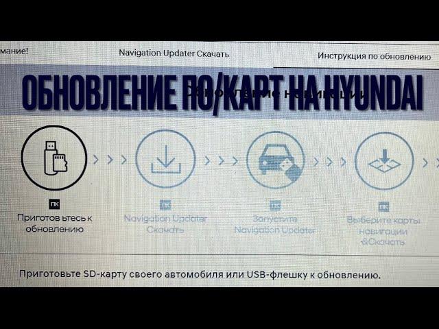 Как обновить ПО и Карты на HYUNDAI (Santafe, Tucson, Accent, Creta, i30, Palisade)