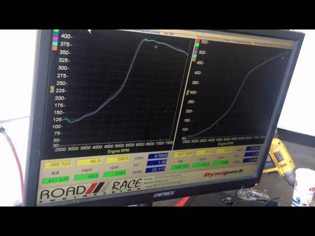 10:1 2.0L Evo 9, PTE 5862, E85, Piper Rally Cams, 255lph Walbro