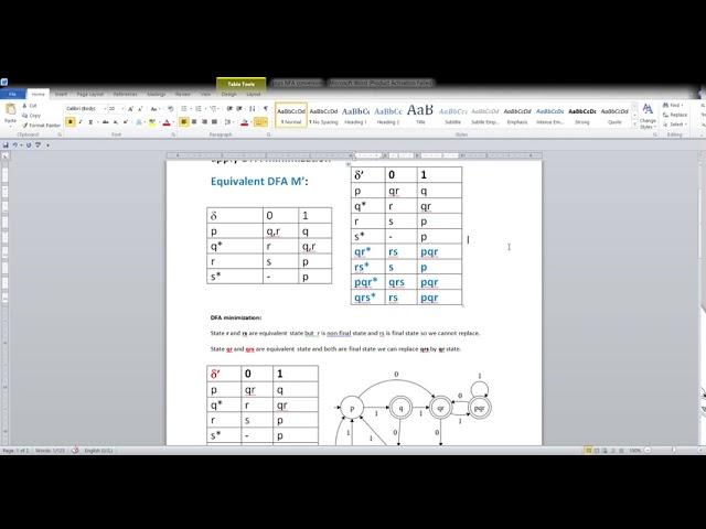 Convert NFA  M=( {p,q,r,s}, {0,1}, delta, p, {q,s})   to DFA,  apply DFA minimization