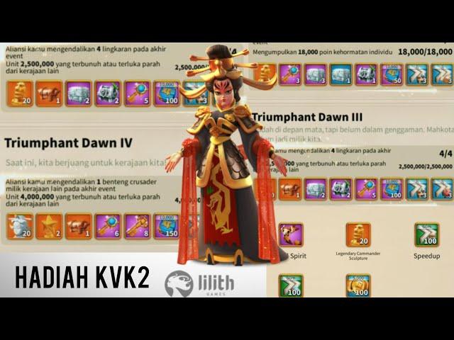 AKU PEMAIN F2P/GRATISAN BISA MENANG BANYAK ? | Rise of Kingdoms