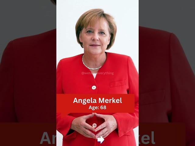 The World's 7 Most Powerful People - WTE
