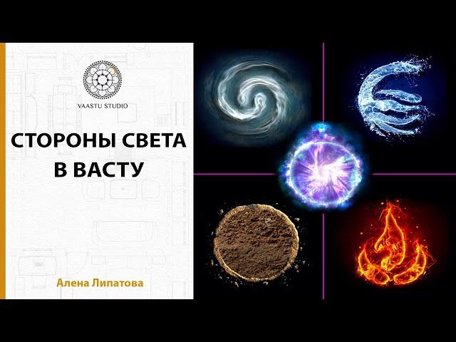 Васту шастра - Стороны Света и направления в Васту. Solar System.