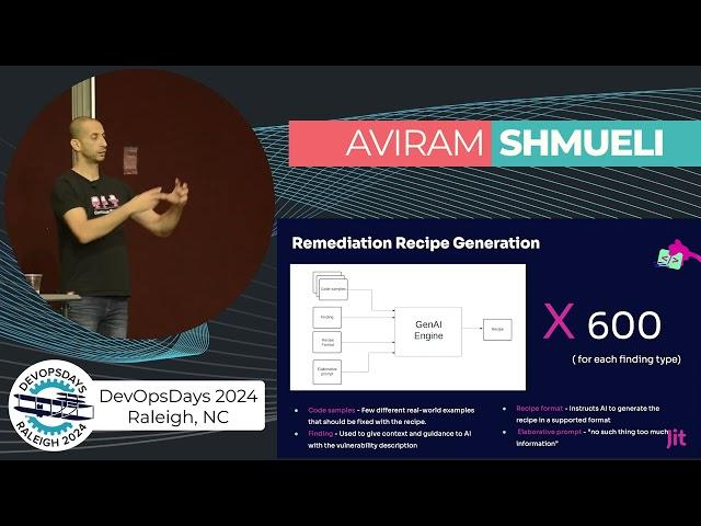 Aviram Shmueli DevOpsDays Raleigh 2024