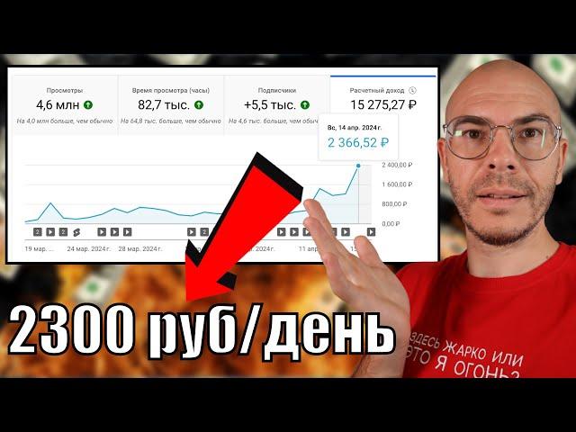 Как ЗАРАБОТАТЬ на ЮТУБ в 2024, если ты из РОССИИ