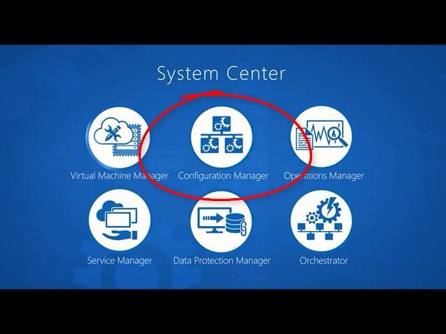 2016 TESTLAB 5  : How to Install and Setup SCCM 1702  with SQL 2017 FAST!