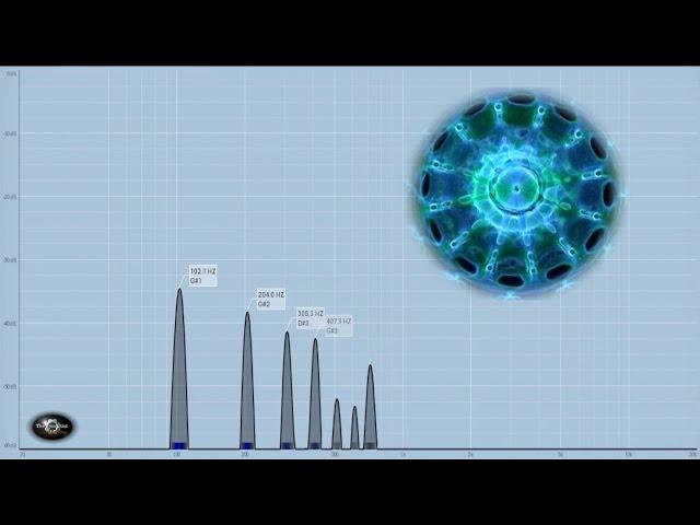 CYMATICS-CIMATICA-CYMATIC: Experiment 17 (The Voice)