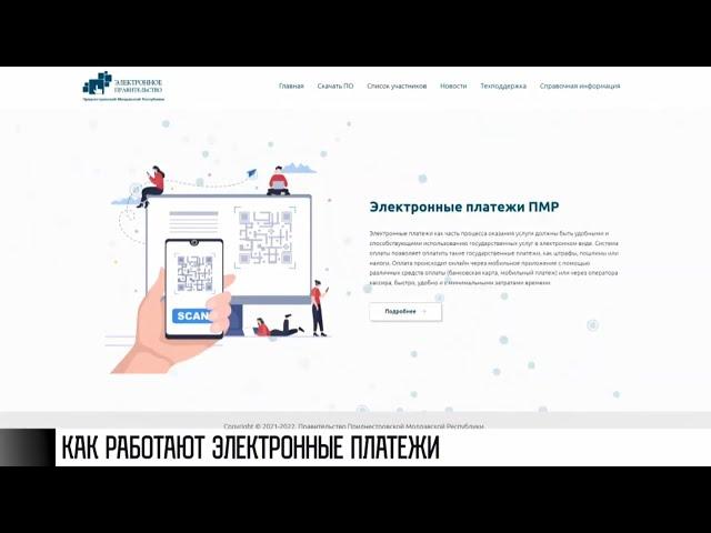 Электронные платежи: как это работает