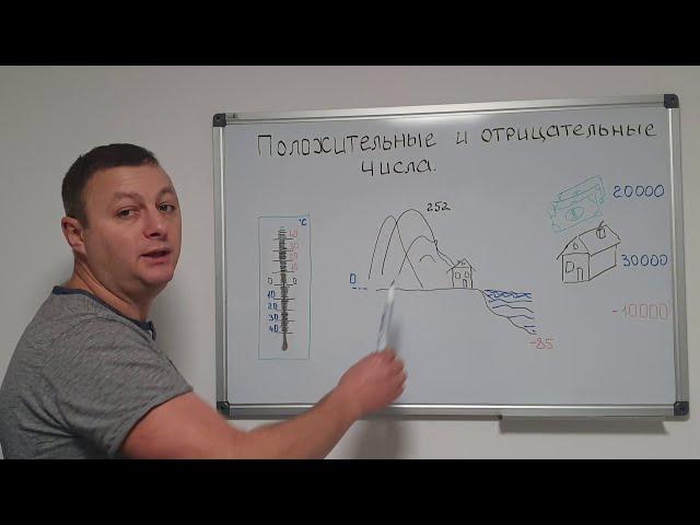 Математика 6 класс. Положительные и отрицательные числа.