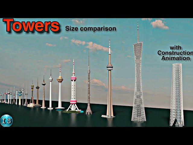 World's tallest towers | Towers size comparison with construction | 3D animation | #trending