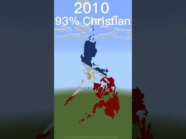 Philippine christianity evolution #minecraft #minecraftmeme #recommended #shorts