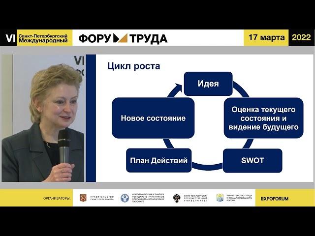 Бизнес Радар С2GK на Форуме Труда 17 марта 2022