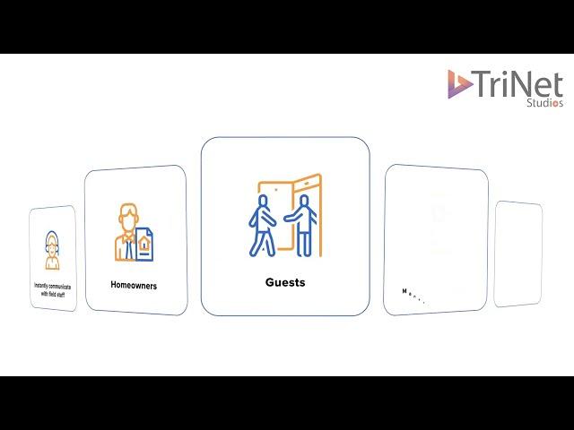 Property and Rental Management Software | SaaS Explainer Animation by TriNet Studios