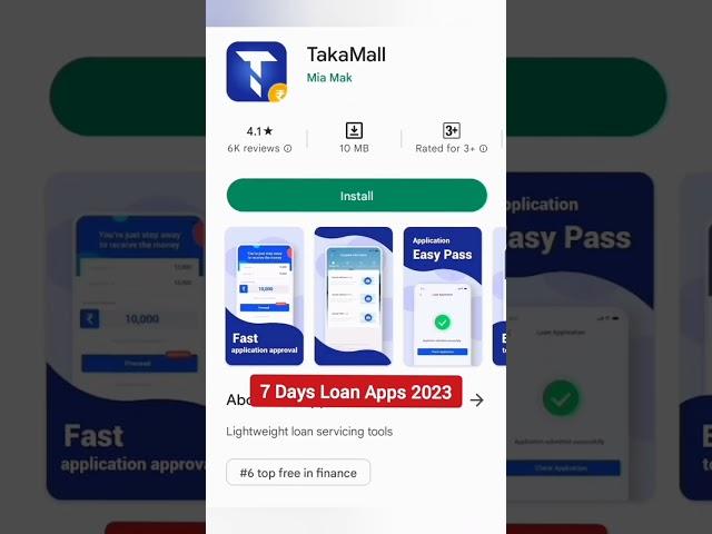 Top Seven Days Loan Apps Today  Latest 7 Days Loan App In India 