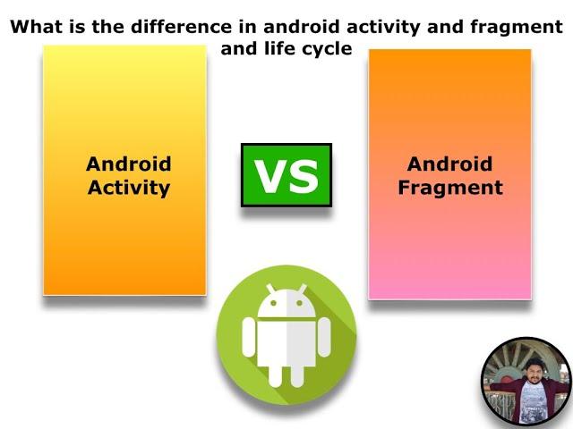 Android activity vs fragment | Tutorial - 3