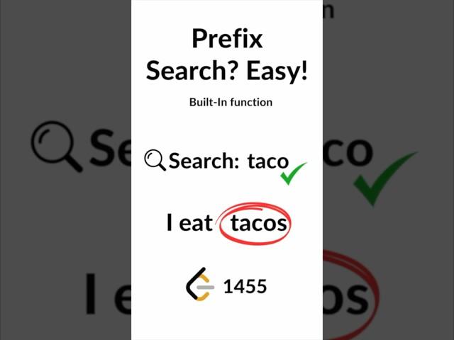Leetcode 1455. Check if word occurs as prefix #Coding #DSA #Maths