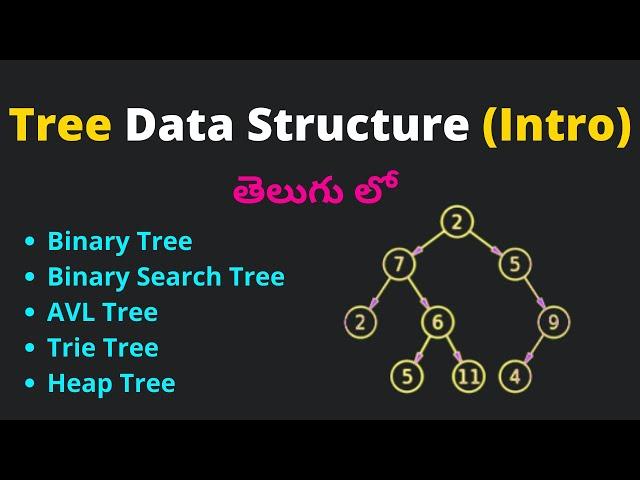 7.0 - Tree Data Structure || Types of Tree Data Structure || Data Structures & Algorithms in Telugu