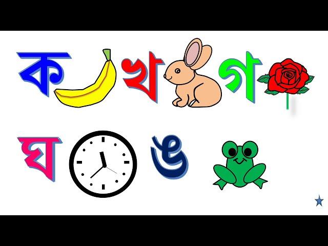 Bangla bornomala Banjonborno ক, খ, গ, ঘ, ঙ, চ, ছ, জ, ঝ, ঞ, ট, ঠ, ড, ঢ, ণ, ত, থ, দ, ধ, ন, প, ফ, ব