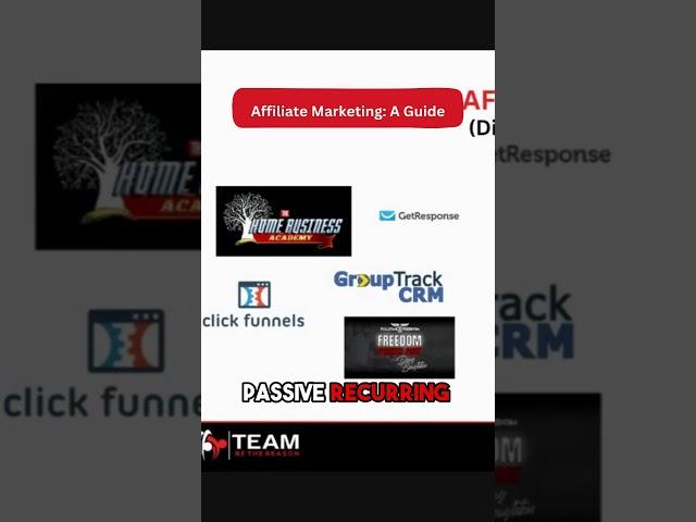 Affiliate Marketing: Step By Step guide #affiliatemarketingtips #monetizesocialmedia