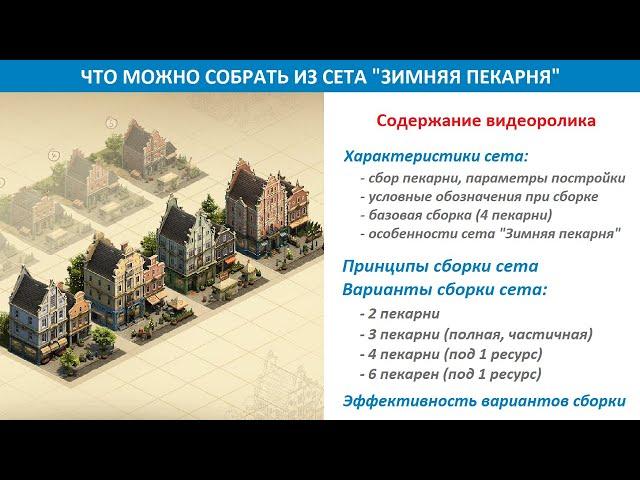 Какие сборки Зимней Пекарни (Winter Bakery) из зимнего ивента 2020 можно собрать в Forge of Empires