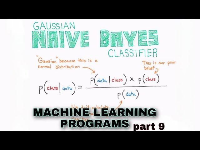 NAIVE BAYES CLASSIFICATION | MACHINE LEARNING PROGRAMS |  PYTHON #AML331 #ktu #machinelearning