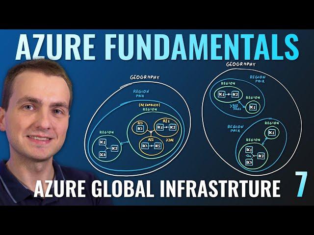 AZ-900 Episode 7 | Geographies, Regions & Availability Zones | Microsoft Azure Fundamentals Course