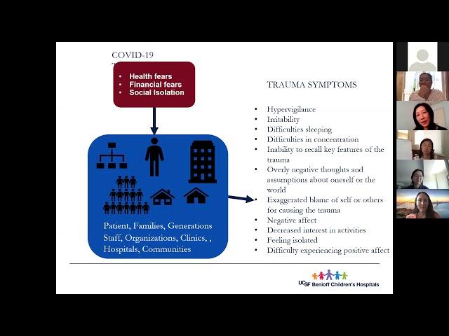 Trauma-Informed Care 101