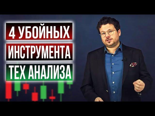 Мои лучшие инструменты технического анализа