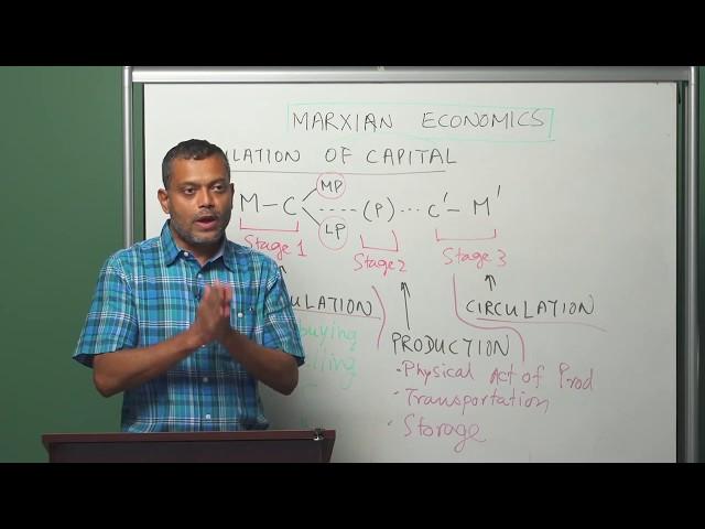 Module 3 - Part 1: General Analysis of Circulation