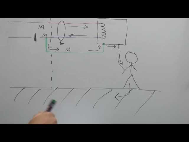 TN-C-S Danger - Broken PEN Conductor (Combined Earth & Neutral)