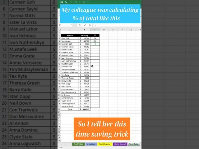 Excel Magic Tricks 12 | Percentage % of Total | Shorts